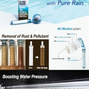 Poster_pure-rain-key-features-510x720-2